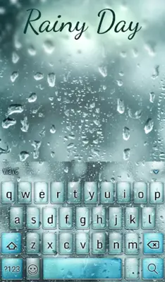 Rainy Day Live Wallpaper Theme android App screenshot 4